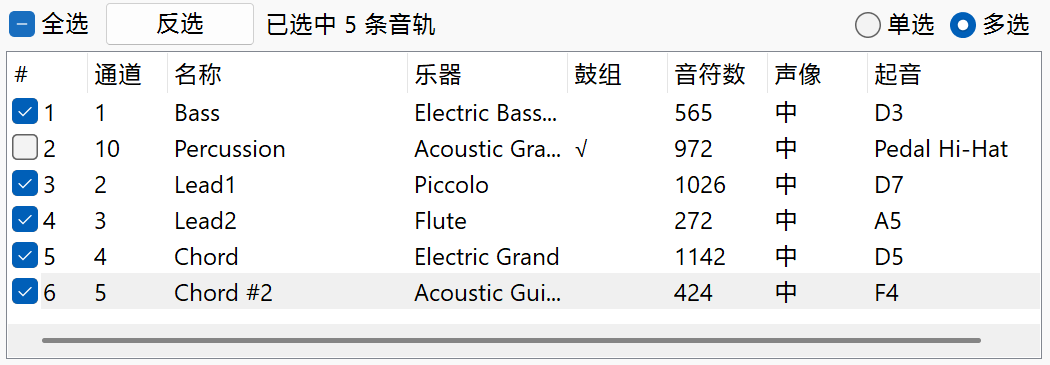 音轨列表视图