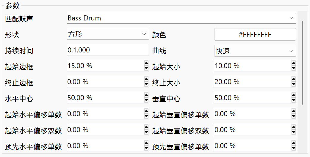 参数