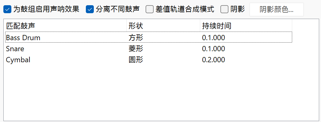 开关