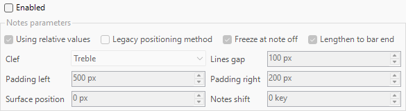 Notes Parameters