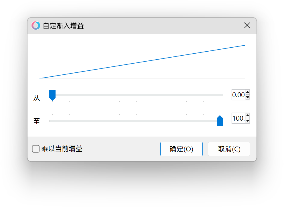 自定淡化增益