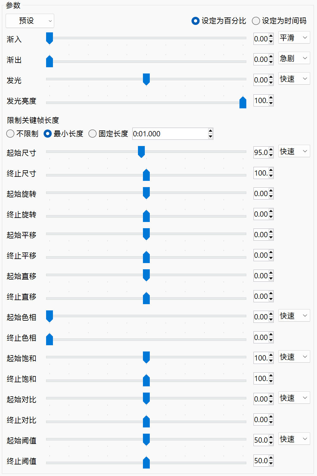 参数